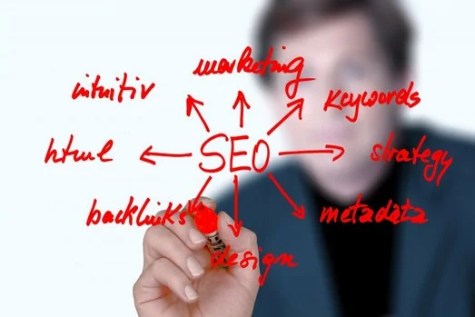 SEO STRATEGIE SEO STRATEGIE